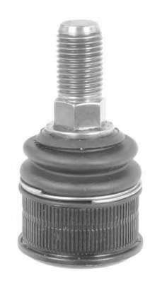 Кульова опора