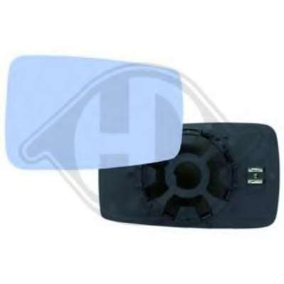 Зеркальное стекло, наружное зеркало