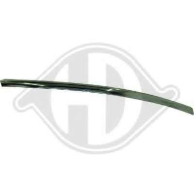 Облицовка / защитная накладка, буфер