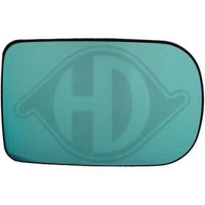 Зеркальное стекло, наружное зеркало