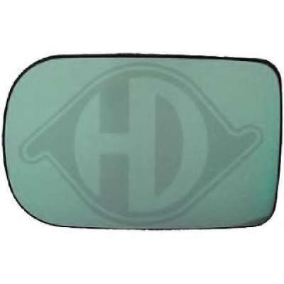 Зеркальное стекло, наружное зеркало