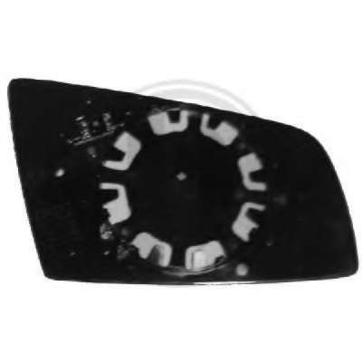 Зеркальное стекло, наружное зеркало