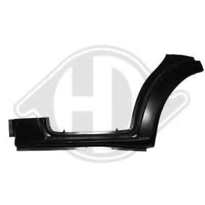 Накладка порога