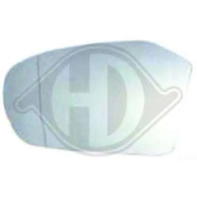 Зеркальное стекло, наружное зеркало