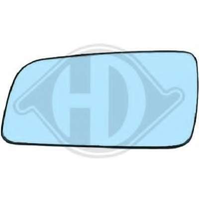 Зеркальное стекло, наружное зеркало