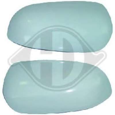 Покрытие, внешнее зеркало