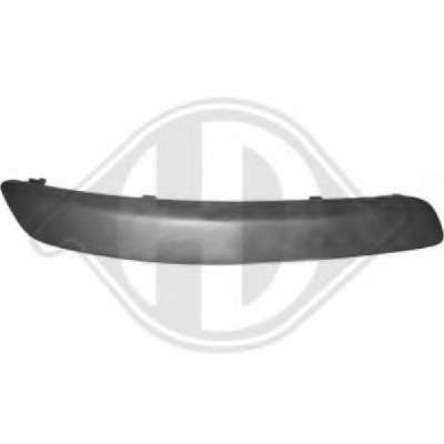 Облицовка / защитная накладка, буфер