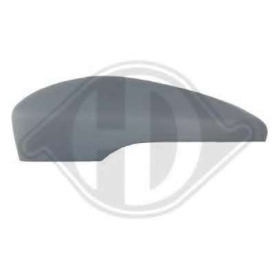 Покрытие, внешнее зеркало