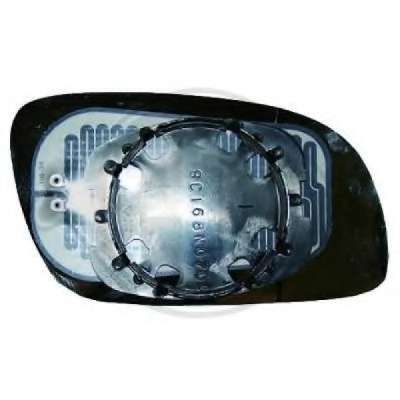 Зеркальное стекло, наружное зеркало