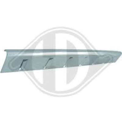 Облицовка / защитная накладка, облицовка радиатора