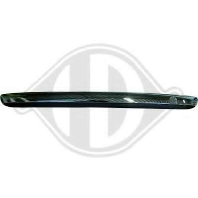 Облицовка / защитная накладка, буфер