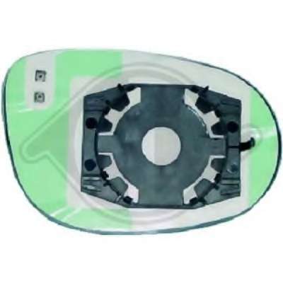 Зеркальное стекло, наружное зеркало