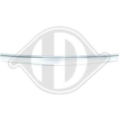 Облицовка / защитная накладка, облицовка радиатора