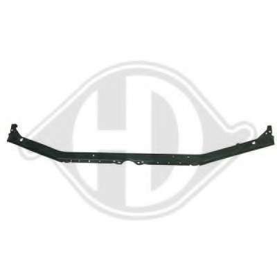 Облицовка передка