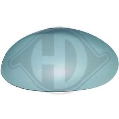 Покрытие, внешнее зеркало