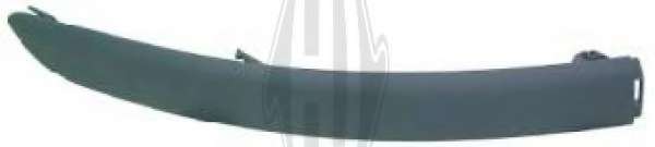 Облицовка / защитная накладка, буфер