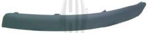 Облицовка / защитная накладка, буфер