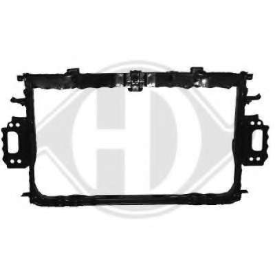 Облицовка передка