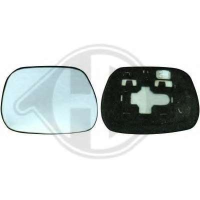 Зеркальное стекло, наружное зеркало