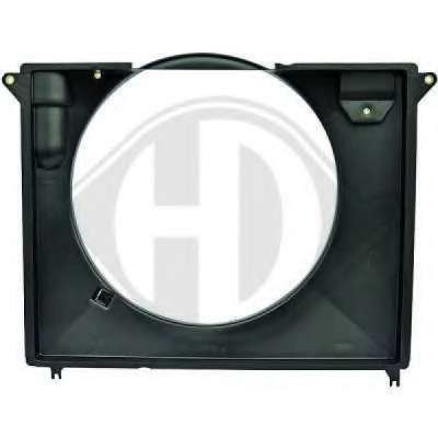 Крепление радиатора