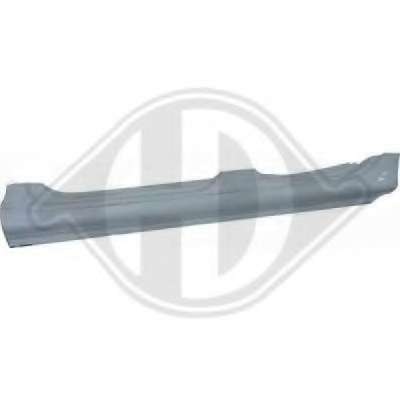 Накладка порога