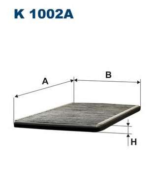 Фильтр, воздух во внутренном пространстве
