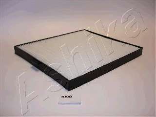 Фильтр, воздух во внутренном пространстве