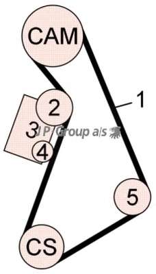 Комплект ремня ГРМ