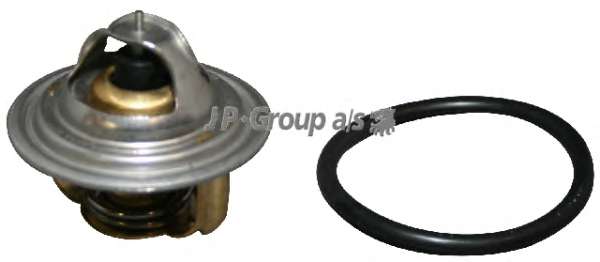 Термостат, охлаждающая жидкость