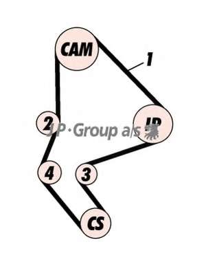 Комплект ремня ГРМ