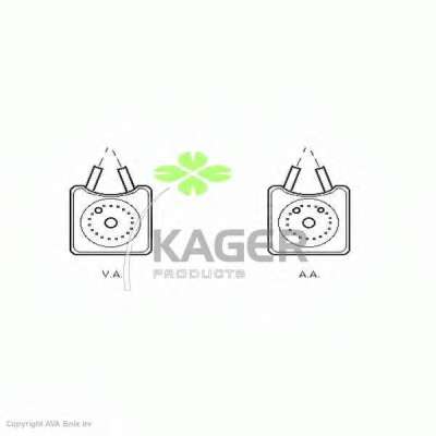 масляный радиатор, двигательное масло