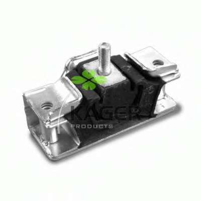 Підвіска, КПП