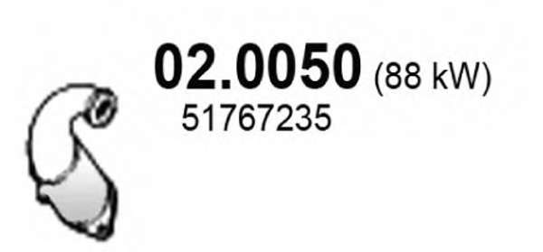 Катализатор