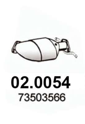 Катализатор