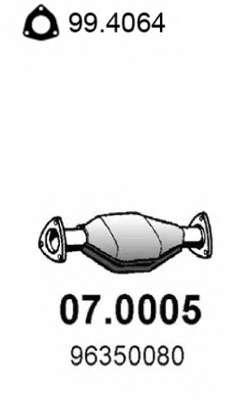 Катализатор