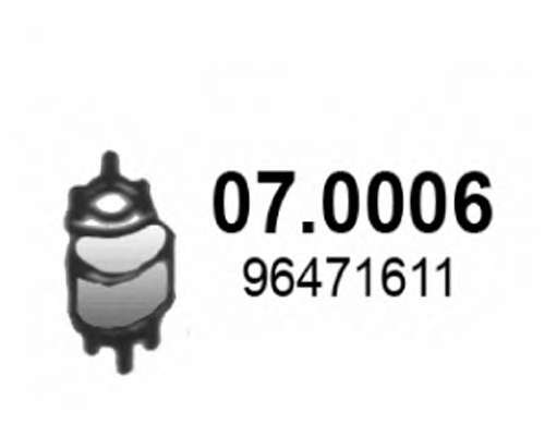 Катализатор