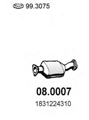 Катализатор