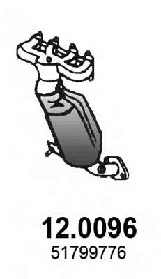 Катализатор