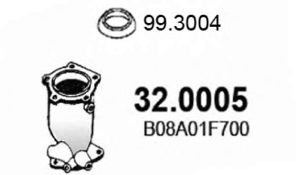 Катализатор