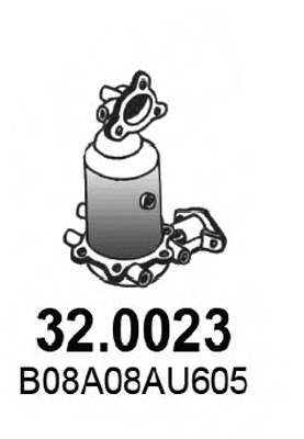 Катализатор