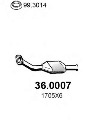 Катализатор