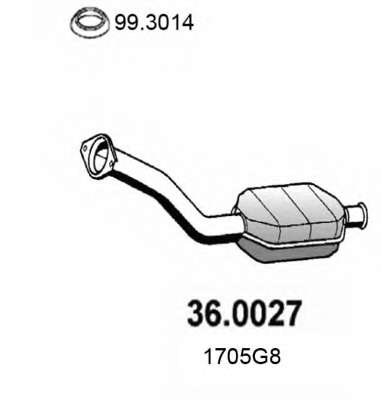 Катализатор