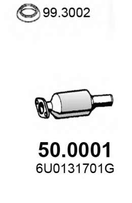 Катализатор