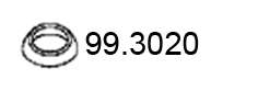 Уплотнительное кольцо, труба выхлопного газа