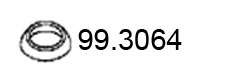 Уплотнительное кольцо, труба выхлопного газа