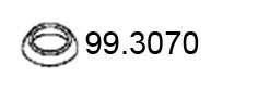 Уплотнительное кольцо, труба выхлопного газа