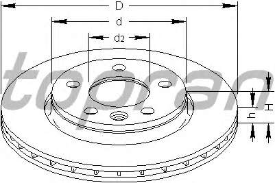 Тормозной диск