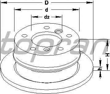 Тормозной диск