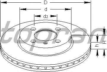 Тормозной диск