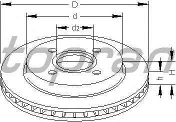 Тормозной диск